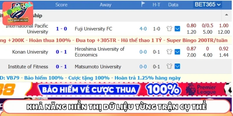 Khả năng hiển thị dữ liệu từng trận cụ thể