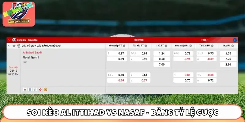 Bảng tỷ lệ cược giữa Al Ittihad vs Nasaf 01h15 24/12/2025
