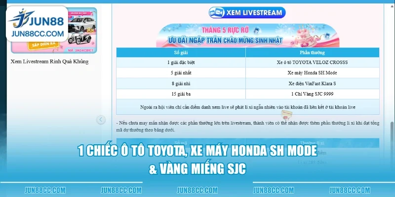 1 chiec o to toyota xe may honda sh mode vang mieng sjc 1 chiec o to toyota xe may honda sh mode vang mieng sjc