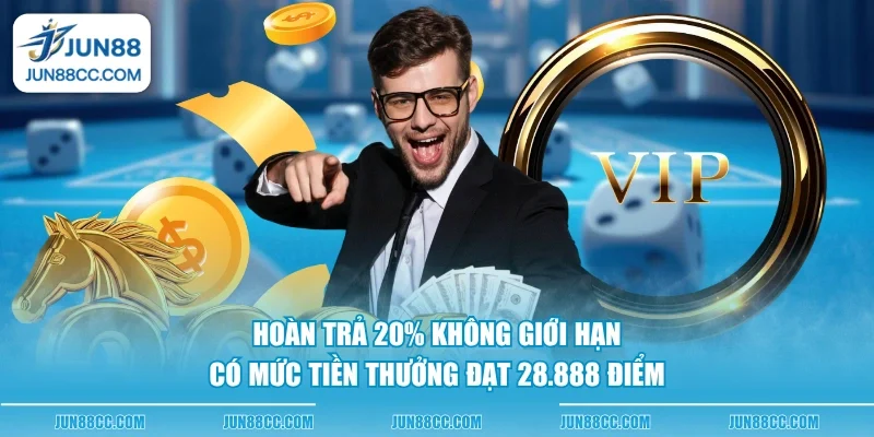 hoan tra 20 khong gioi han co muc tien thuong dat 28888 diem hoan tra 20 khong gioi han co muc tien thuong dat 28888 diem