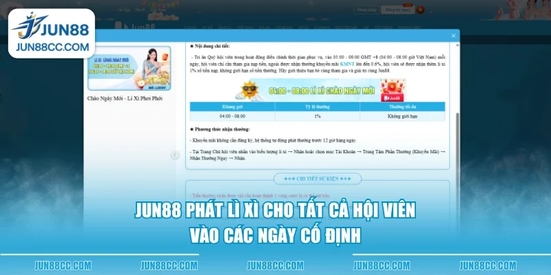 jun88 phat li xi cho tat ca hoi vien vao cac ngay co dinh